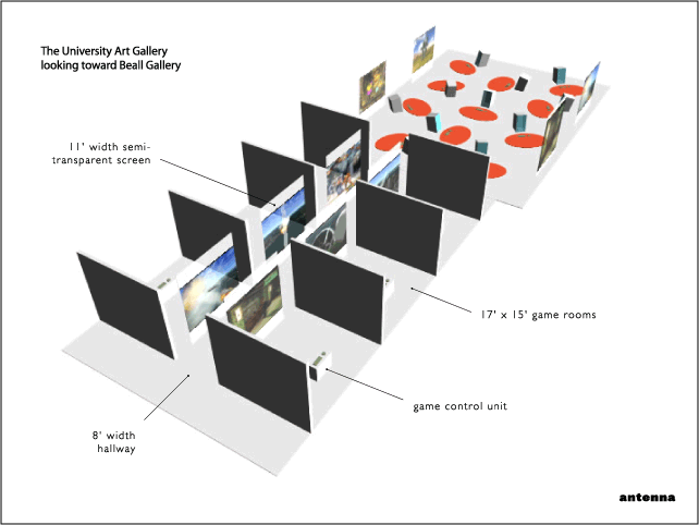 SHIFT-CTRL